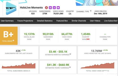 永久免费看黑料网站软件 网络大瓜,永久免费看尽独家内幕
